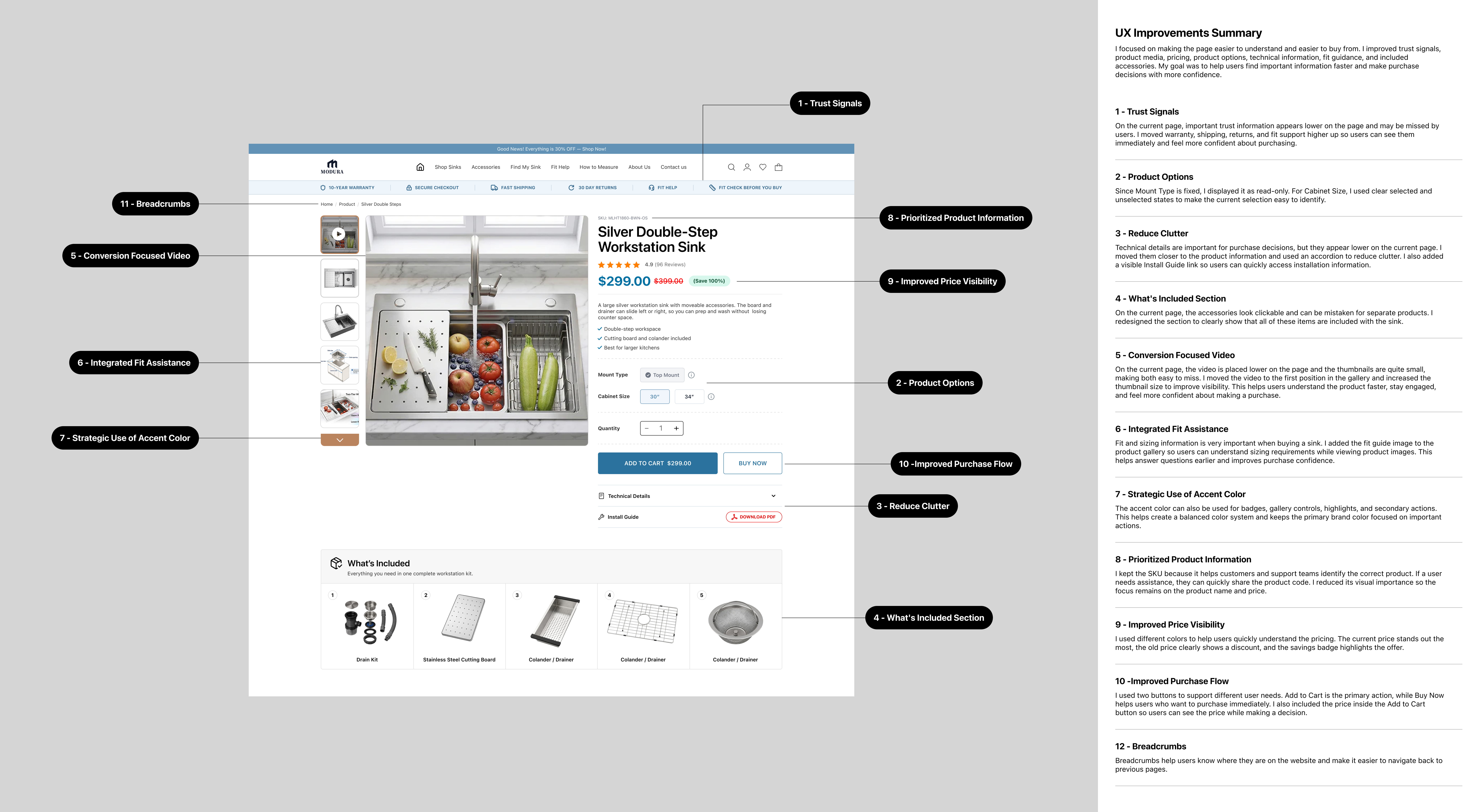 Annotated ModuraSinks product page showing the UX improvements
