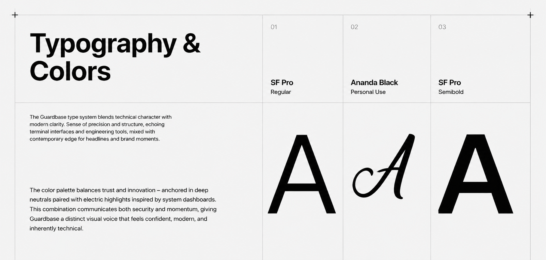 SIA typography system